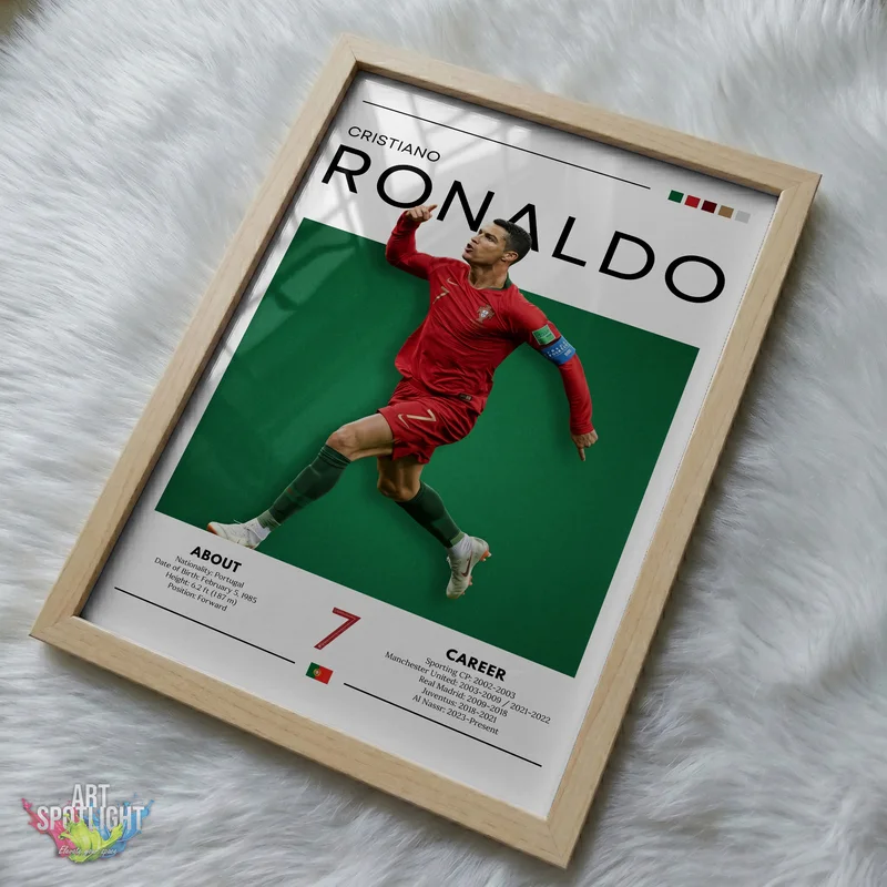 CRISTIANO RONALDO