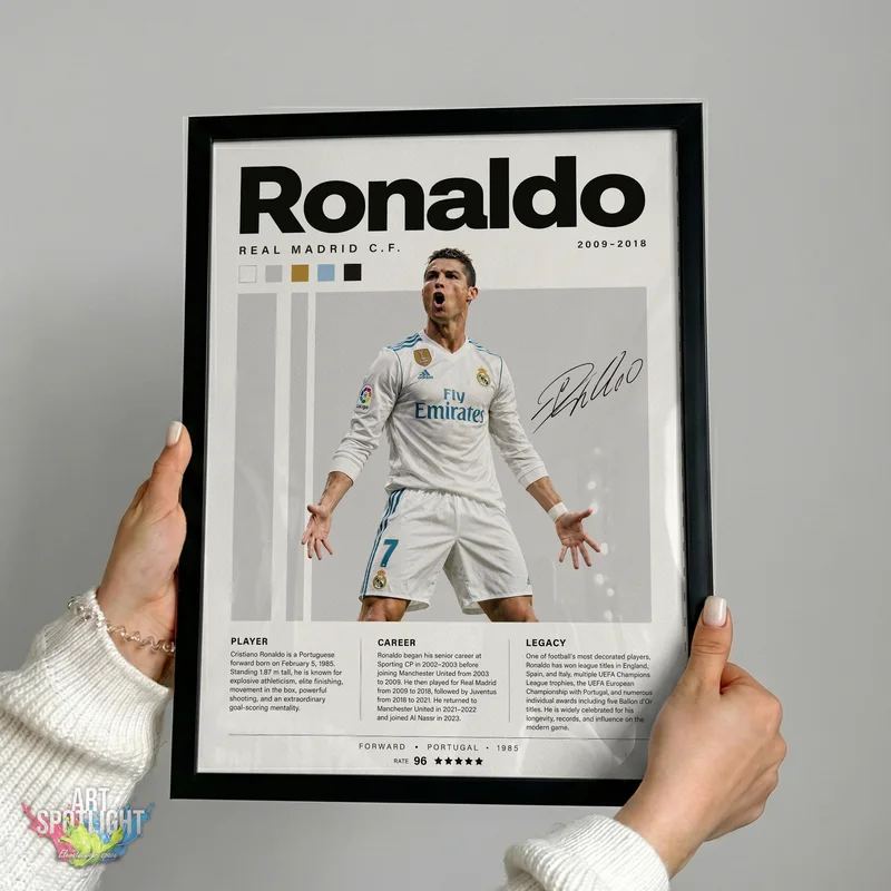 CRISTIANO RONALDO