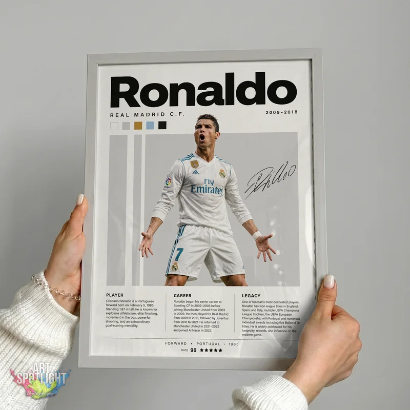 CRISTIANO RONALDO