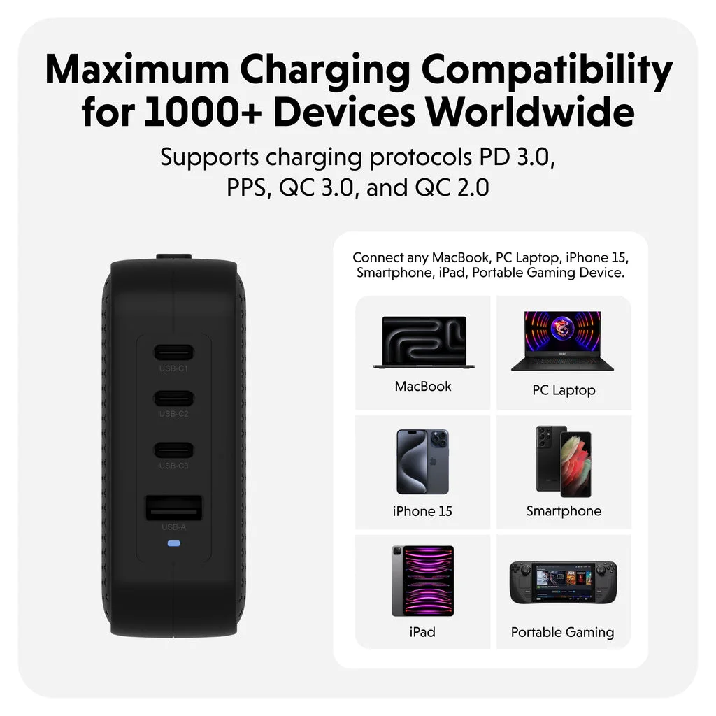 HyperJuice 100W GaN Travel Charger