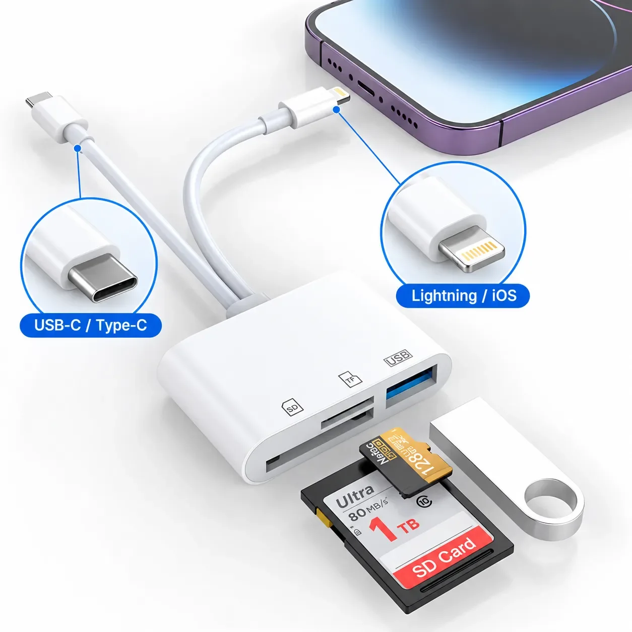 Adaptateur 6-en-1 pour ios & Type-C
