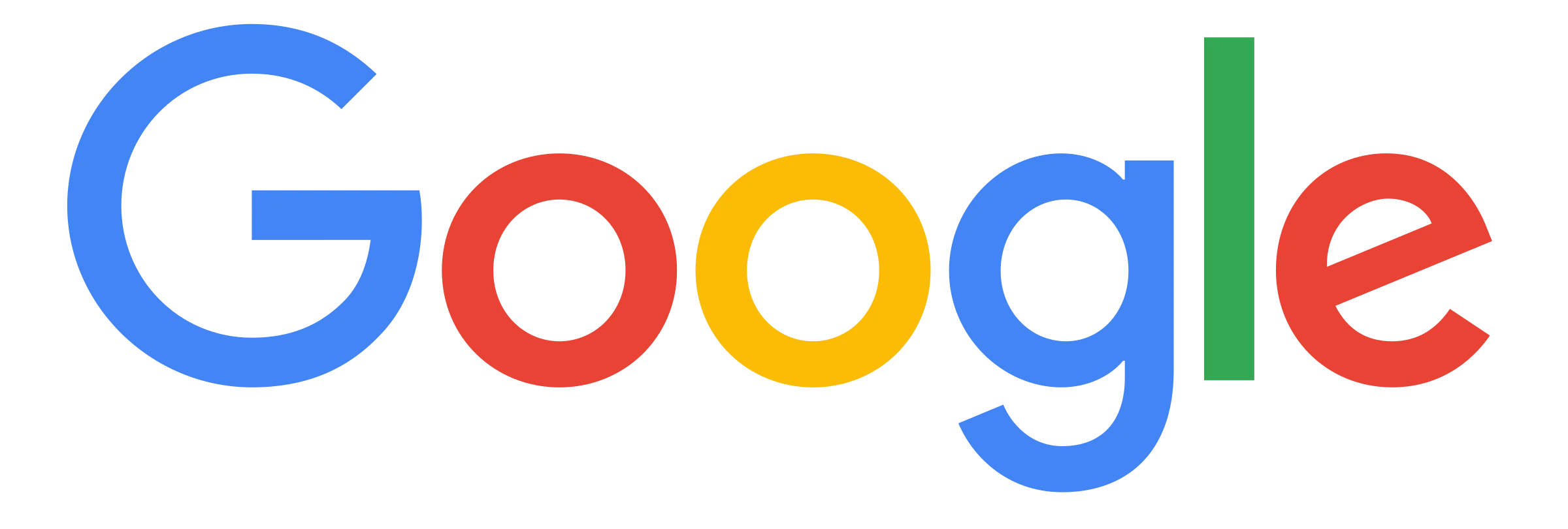 PROODUITS GOOGLE