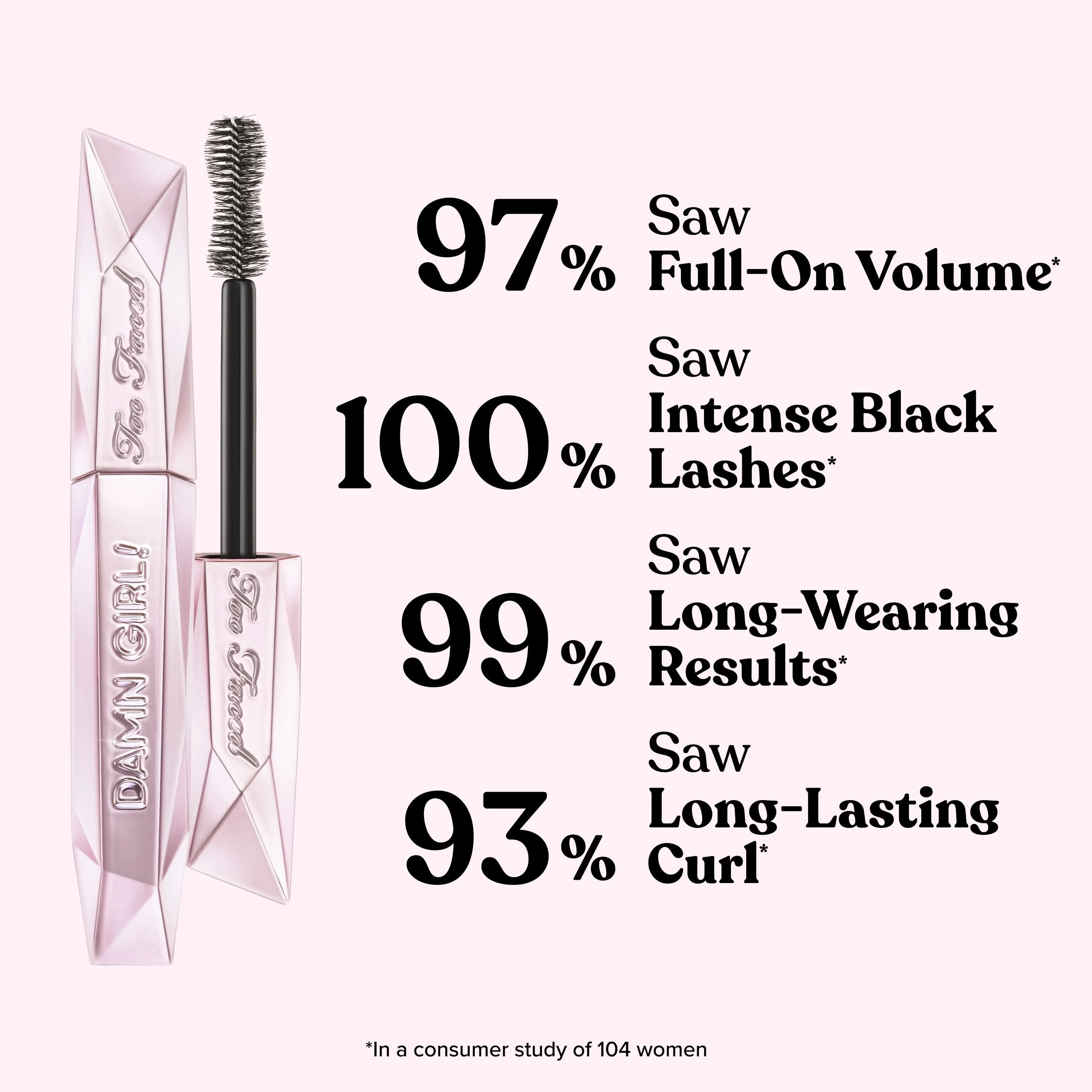 too faced Damn Girl! 24-Hour Volumizing & Lengthening Mascara