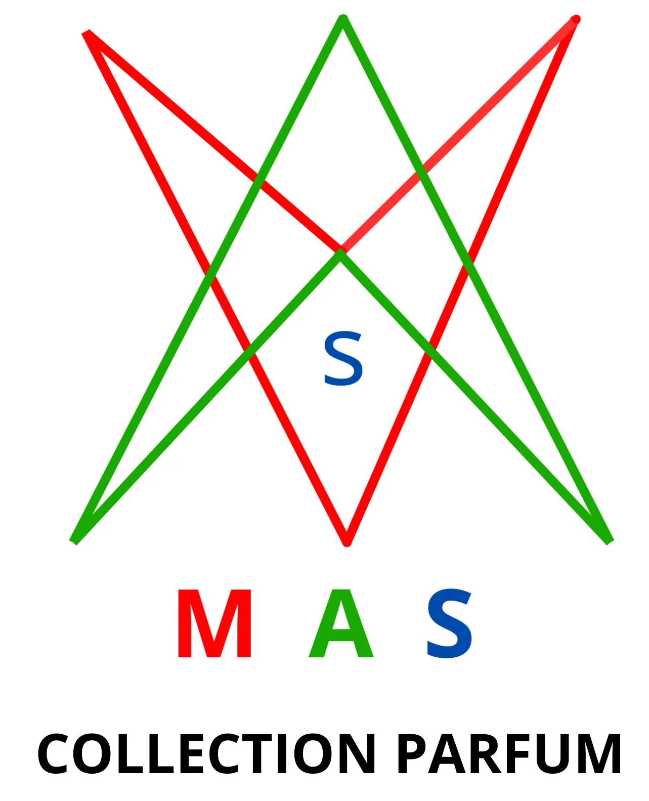MAS-Parfums