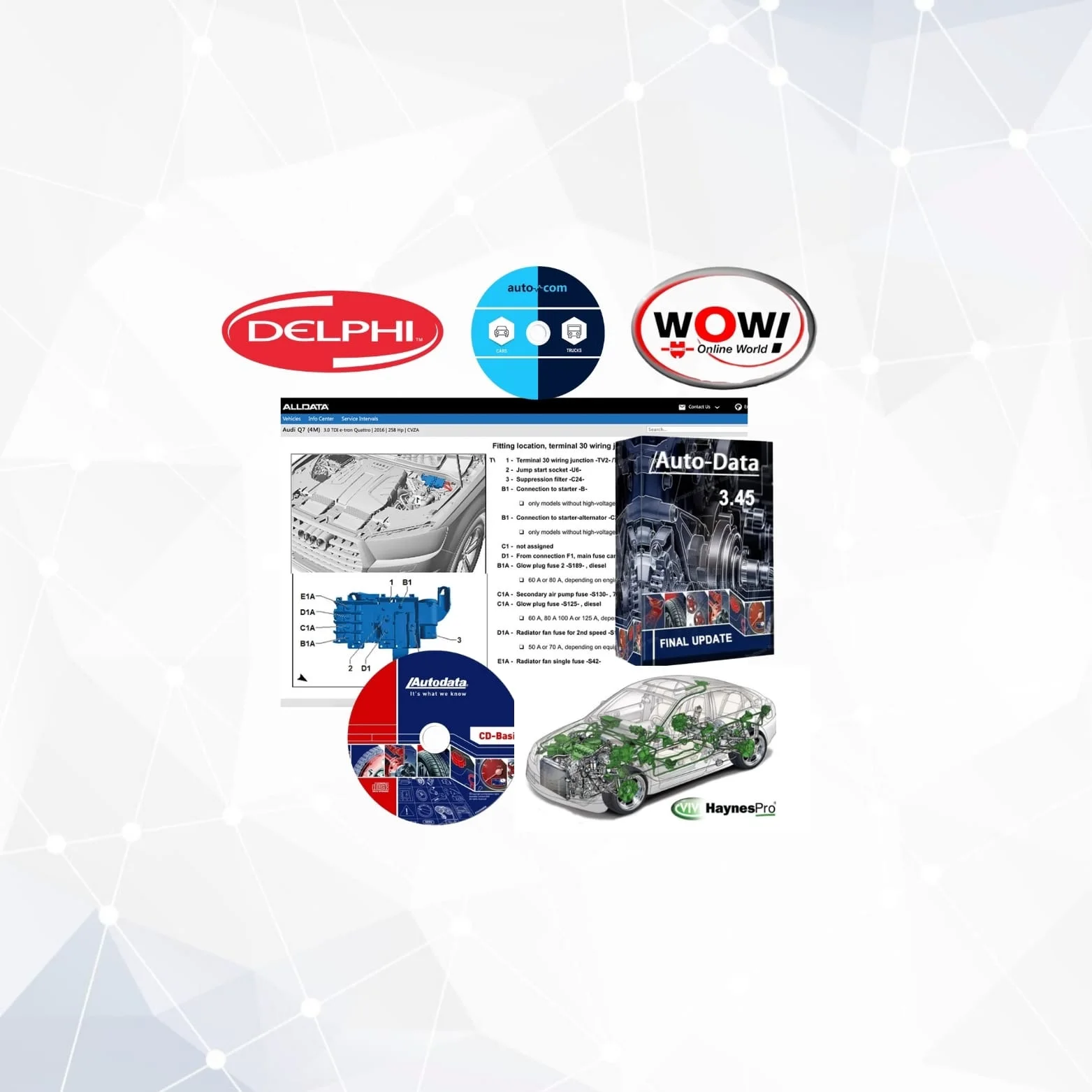 باقة برامج تشخيص أعطال السيارات