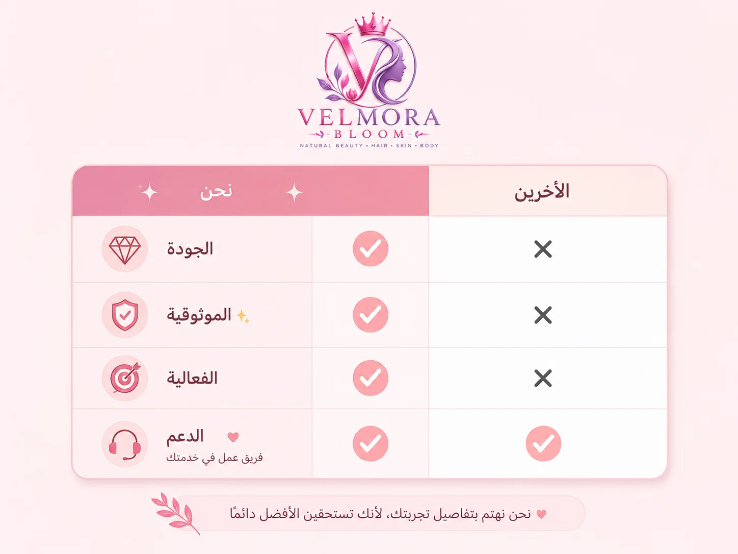💖 تفاصيل تجعلنا خياركِ الأفضل