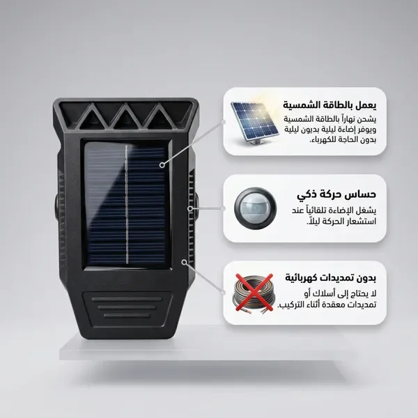 مصباح خارجي يعمل بالطاقة الشمسية بمشبك مع مستشعر حركة،  3 اوضاع  للحديقة والتخييم