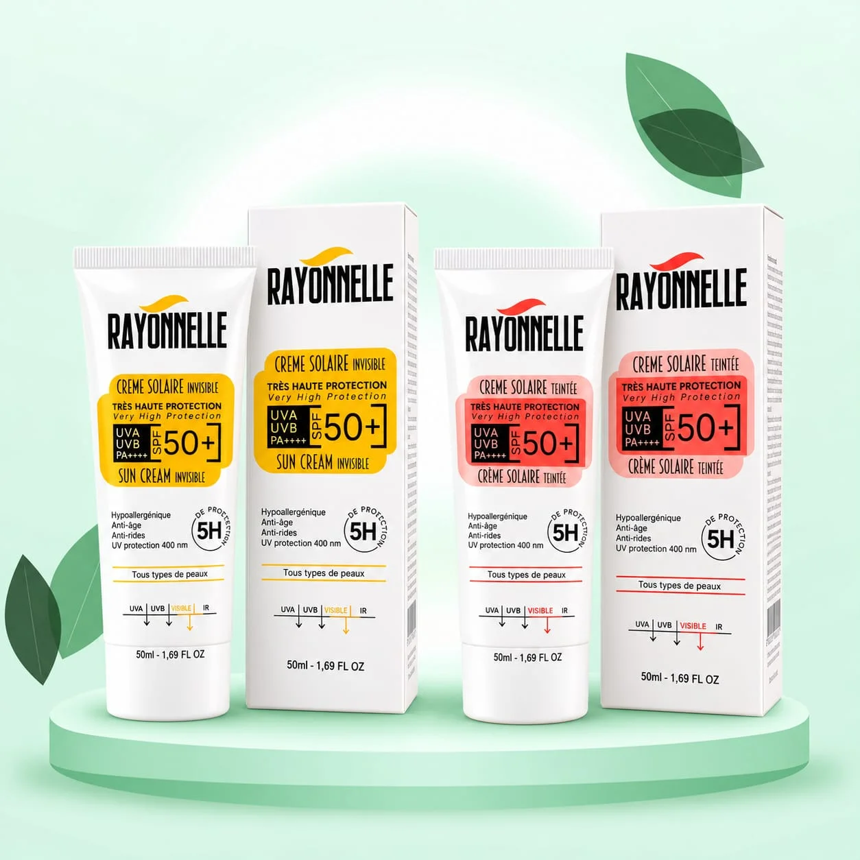 Crème Solaire Rayonnelle