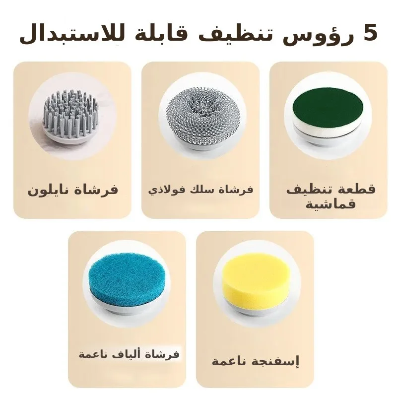 أسماء الرؤوس الخمسة