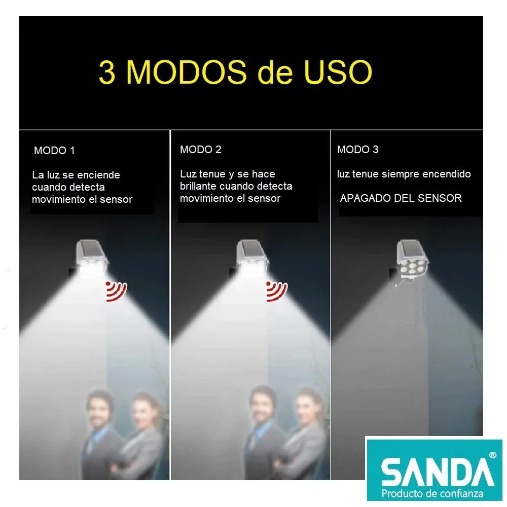 Solar sensor مصباح كاميرا