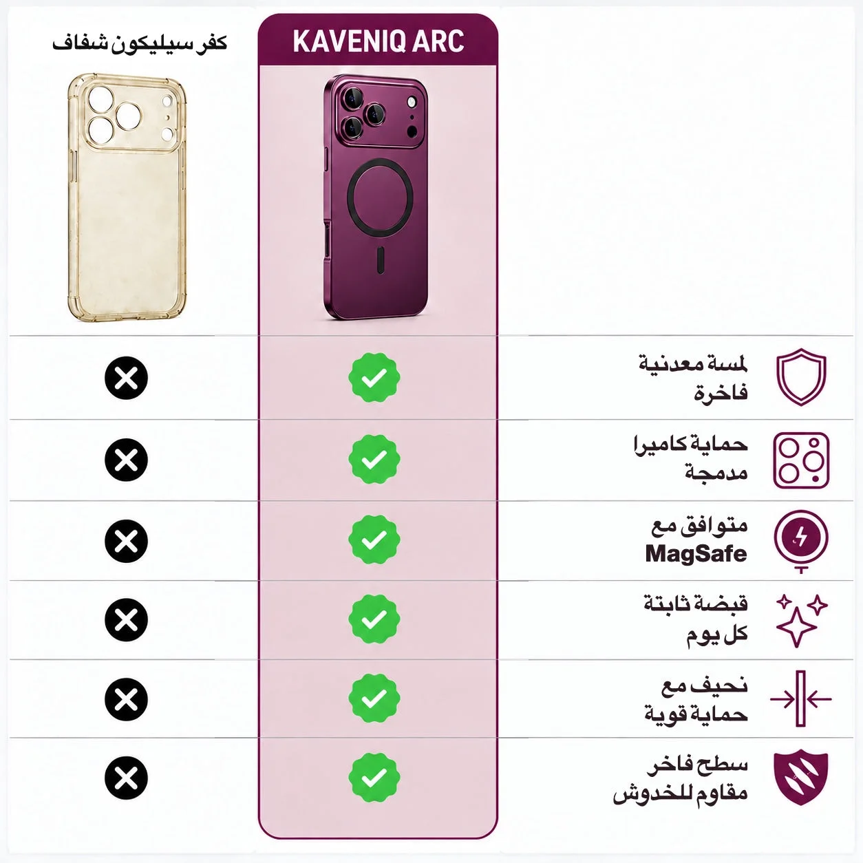 KAVENIQ ARC مقارنة مع كفر سيليكون شفاف